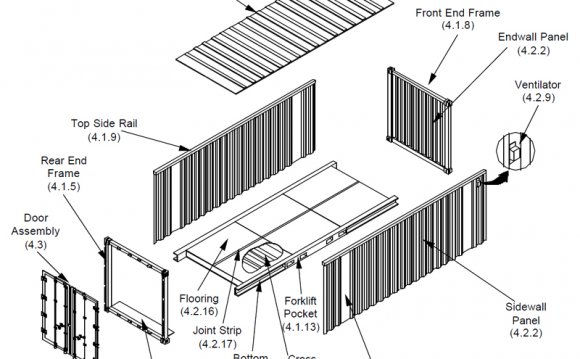 Shipping container exploded