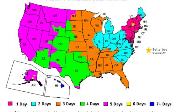 Ground shipping Times