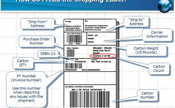 What is a Shipping label?