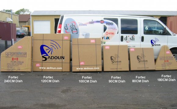 Shipping Box dimensions