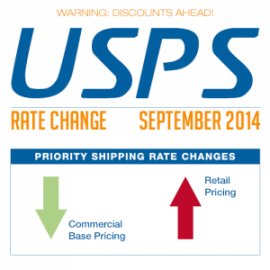 september-rate-change