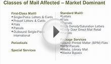 January 2014 USPS Price and Regulatory Changes for Mail