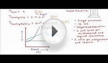 Time complexity analysis - How to calculate running time?